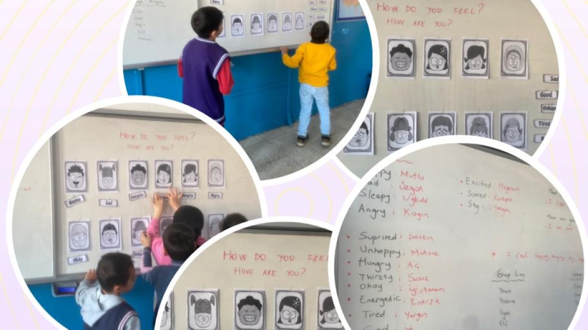 STUDENTS WİLL BE ABLE TO RECOGNİZE THE NAMES OF EMOTİONS